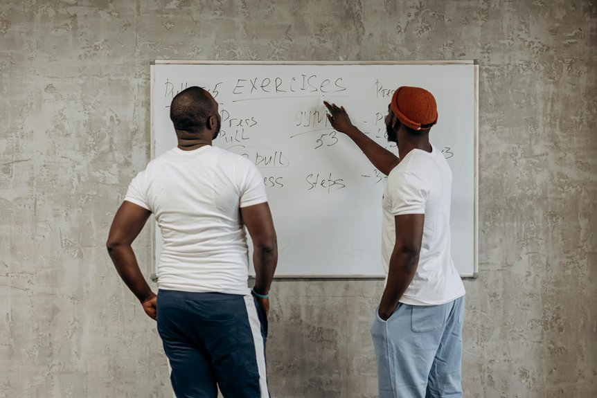 Guia Completo para Escolher Roupas de Academia de Qualidade e Econômicas